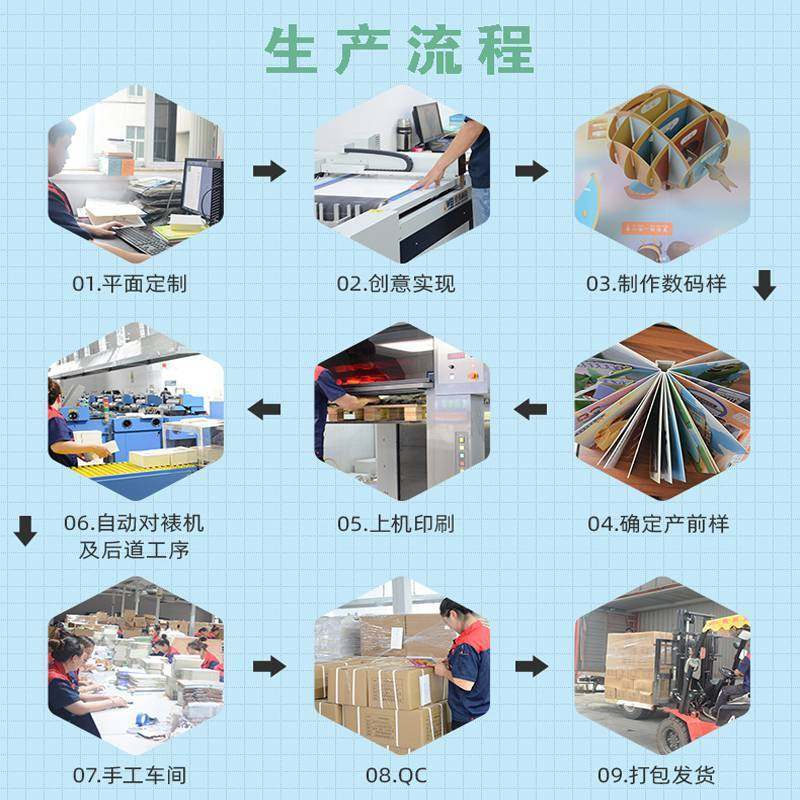 畫冊印刷 實力工廠賦能，打造儲賢定制廣告設計新典范